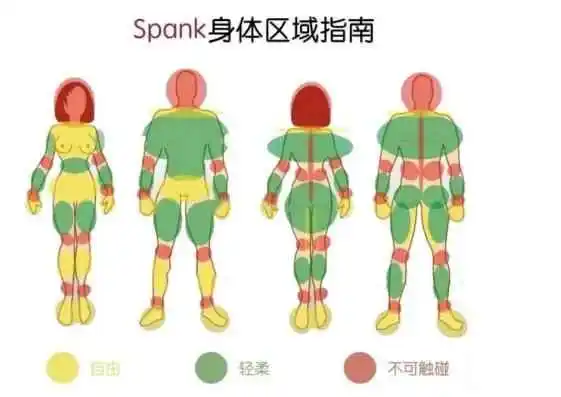 【西檬之家】k9犬系是什么意思？BDSM亚文化角色解析